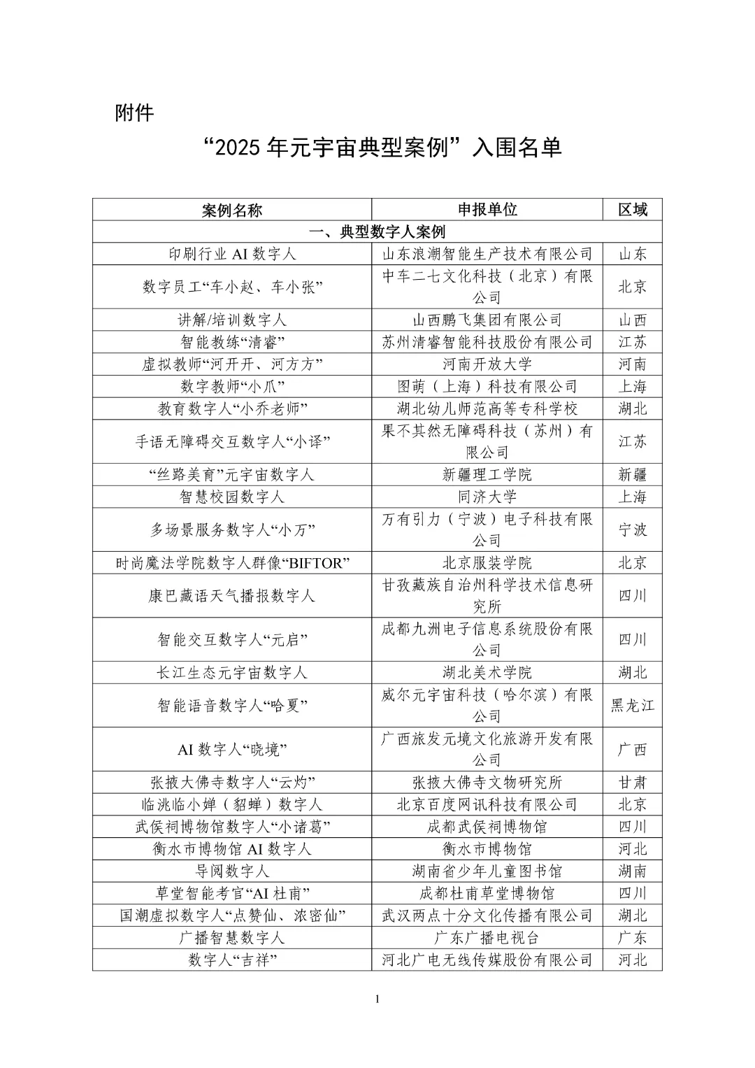 能源领域多项上榜!2025年元宇宙典型案例名单公布