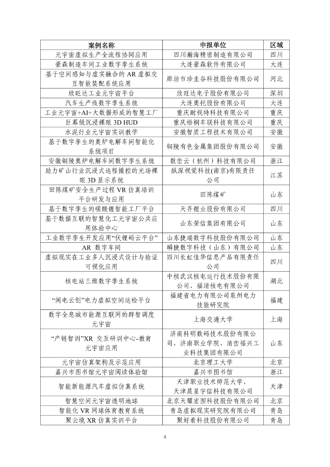 能源领域多项上榜!2025年元宇宙典型案例名单公布