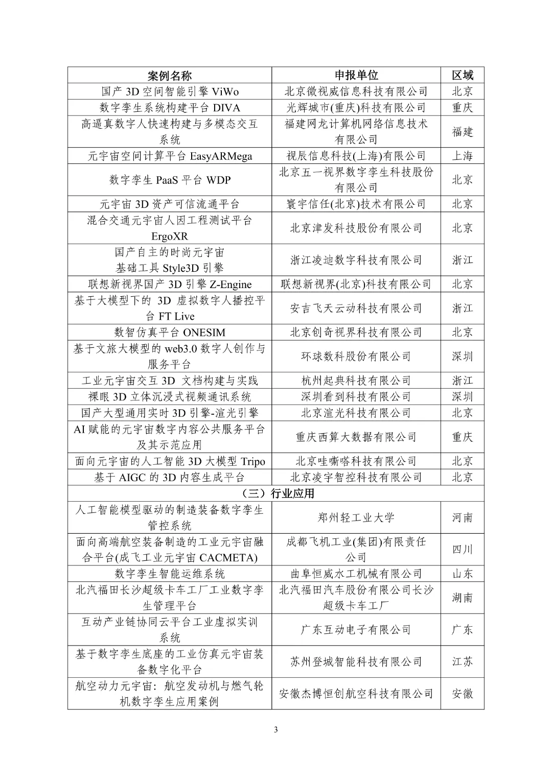 能源领域多项上榜!2025年元宇宙典型案例名单公布