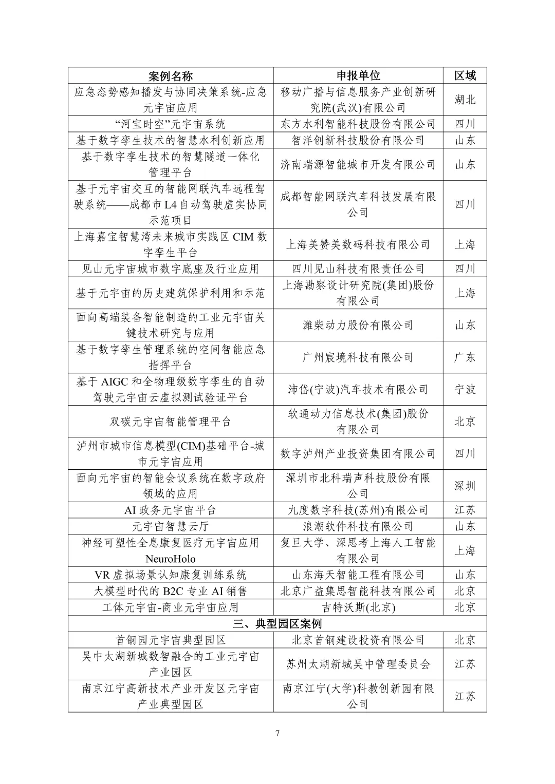 能源领域多项上榜!2025年元宇宙典型案例名单公布