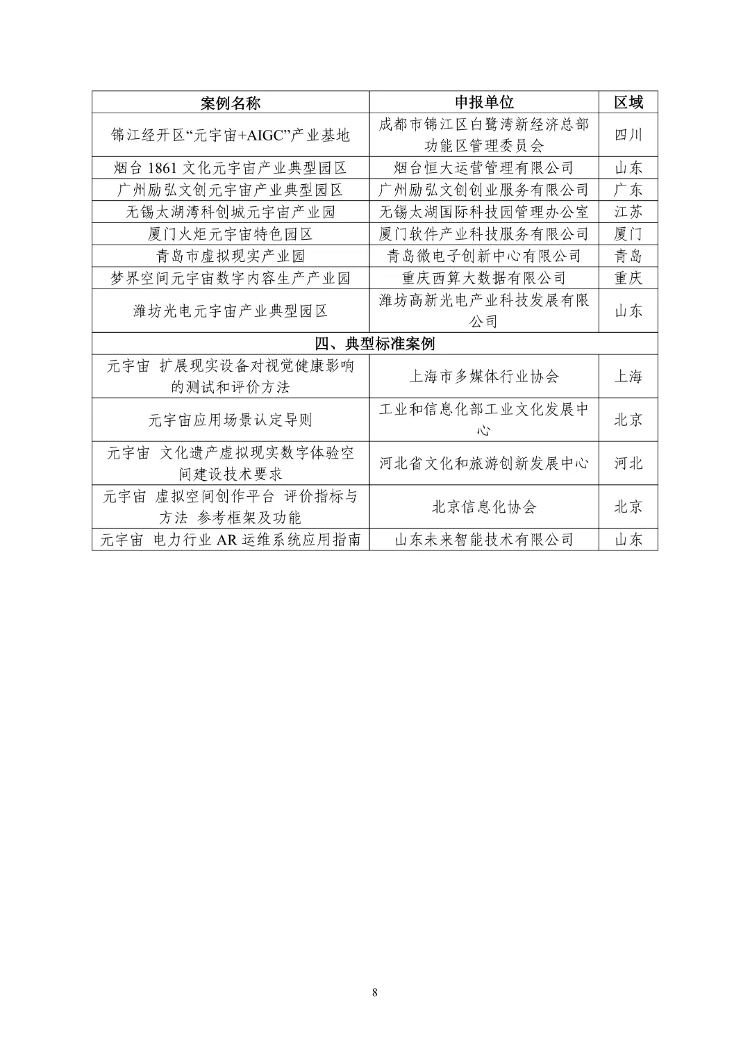 能源领域多项上榜!2025年元宇宙典型案例名单公布